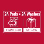 Buy Laundry Pods Sri Lanka – Diva Power Pods (24 Pods) - Image 5